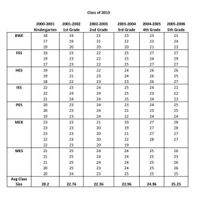Class of 2013-page-001
